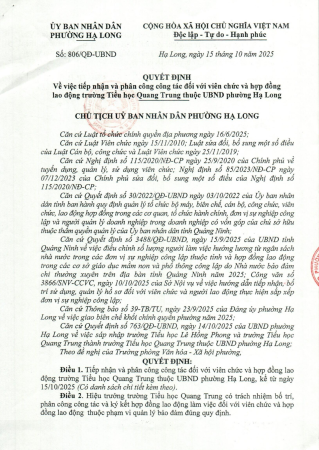 Quyết định phân công công tác trường Tiểu học Quang Trung 2025-2026