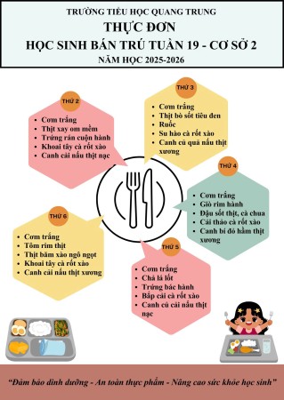 Thực đơn bán trú tuần 19