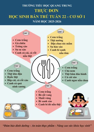 Thực đơn bán trú tuần 22