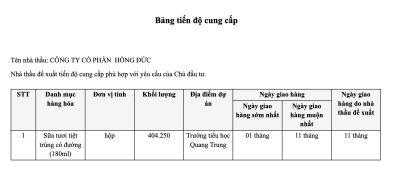Ảnh màn hình 2026 05 22 lúc 08 16 33